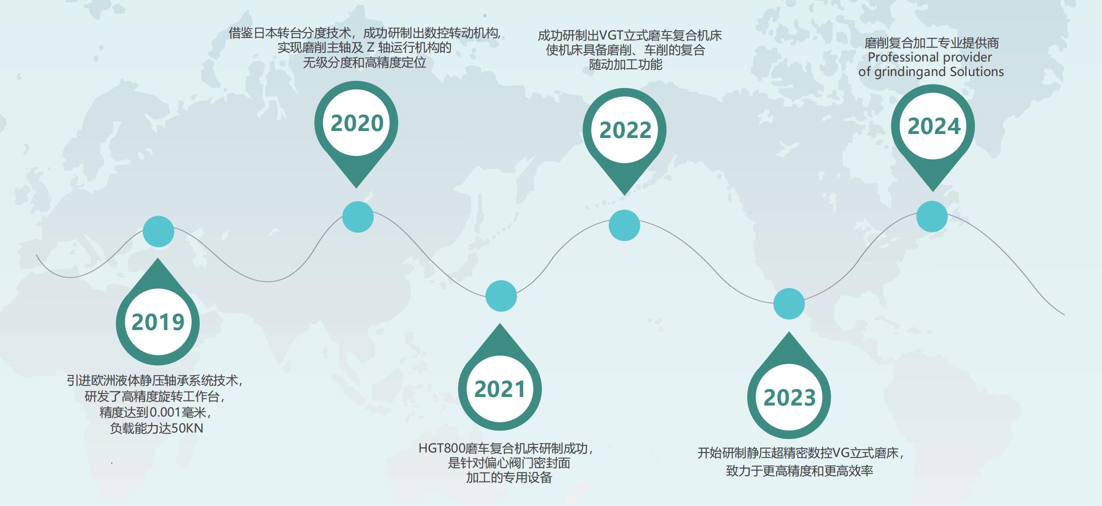 QQ截图20240520115440